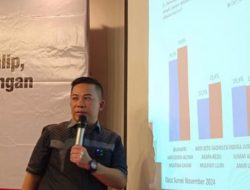MULIA Tancap Gas, Kinerja Pemkot Makassar Dinilai Berdampak Nyata