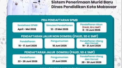 Pendaftaran SPMB Makassar 2026 Resmi Dibuka, Orang Tua Diminta Siapkan Dokumen