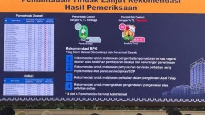 Pemkab Sinjai Terbaik dalam Tindak Lanjut Rekomendasi BPK RI